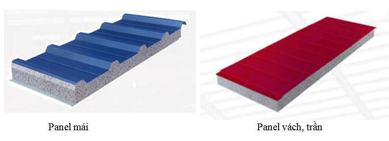 PANEL EPS LÀ GÌ? PANEL PU LÀ GÌ?